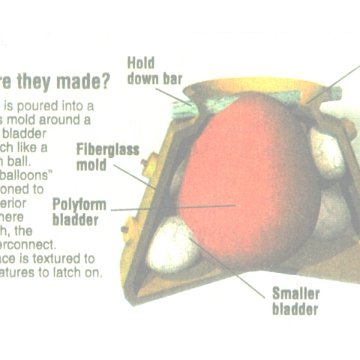 moldsys