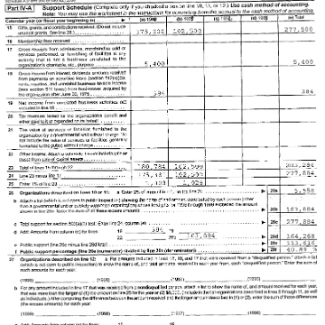 irsform990page12 irsform990page12