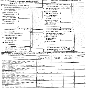 irsform990page4 irsform990page4