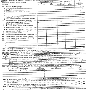 irsform990page6 irsform990page6