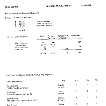 irsform990page7 irsform990page7