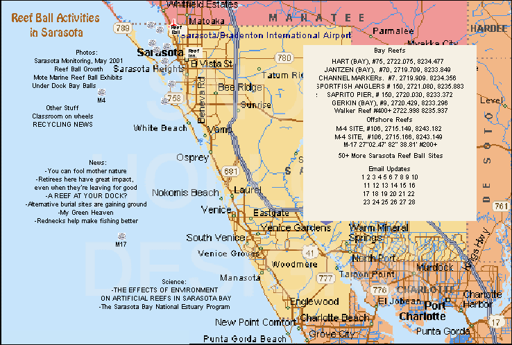 sarasota county