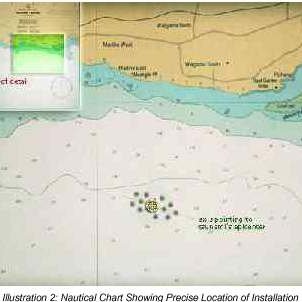 marinechart