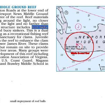 Newport News Middle Ground Reef